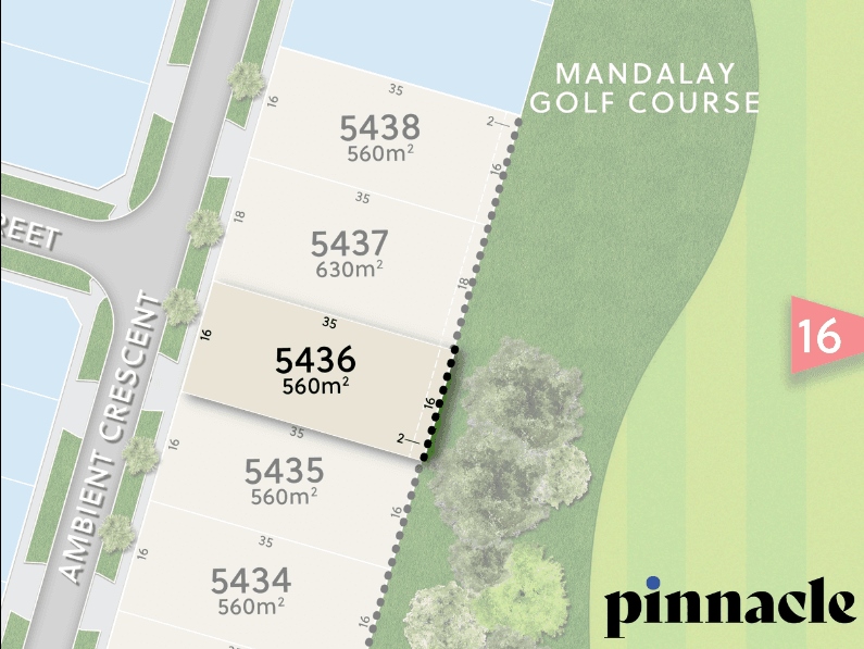 [Land for Sale] Mandalay Estate, Beveridge OpenLot